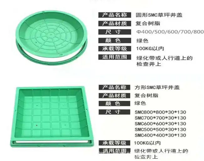安泽树脂复合种植井盖展示